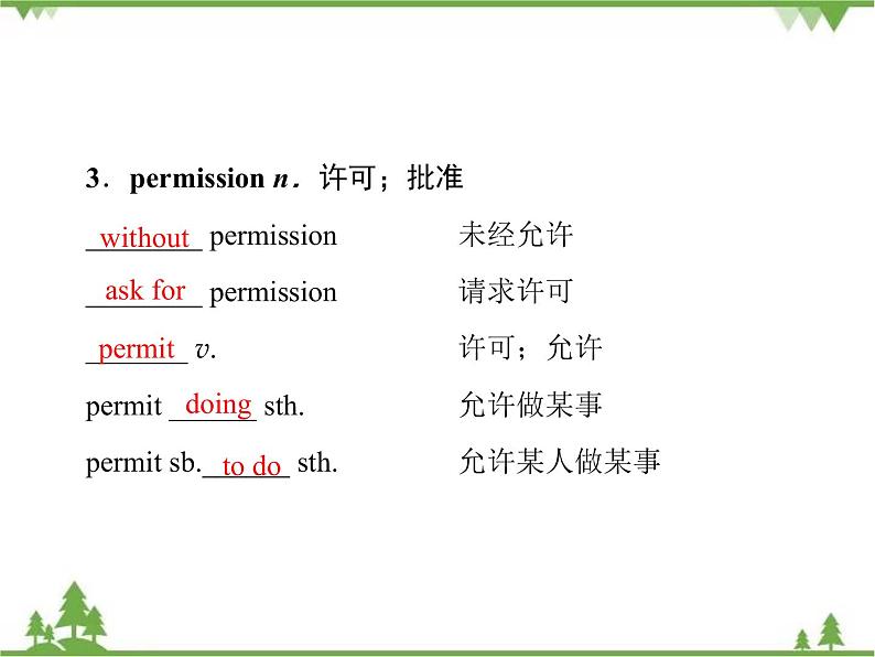 2021版英语名师导学外研必修1（课件+精练）：Module 605