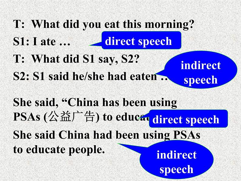 高中人教版英语必修一课件：Unit 1 Friendship Section C Grammar1课件（共50 张PPT）第4页