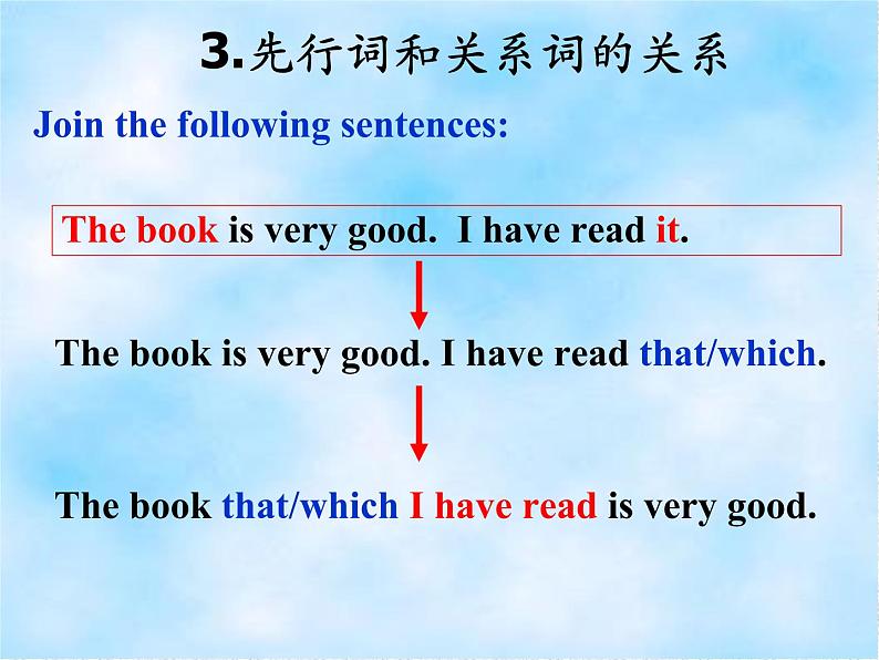 高中人教版英语必修一课件：Unit 4 Section C Grammar 1课件（共29 张PPT）05