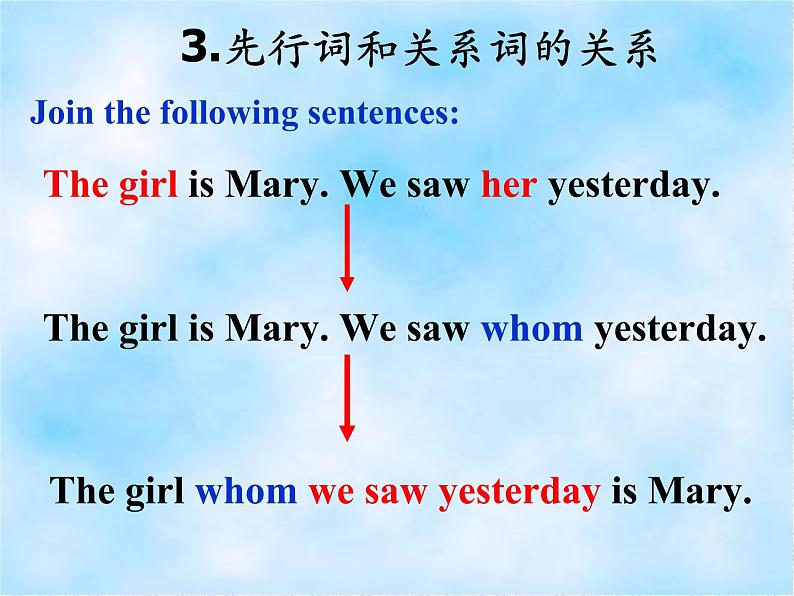 高中人教版英语必修一课件：Unit 4 Section C Grammar 1课件（共29 张PPT）06