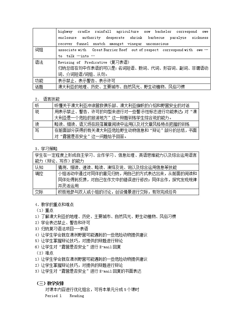 高中英语 Unit3 Australia综合教案 新人教版选修902
