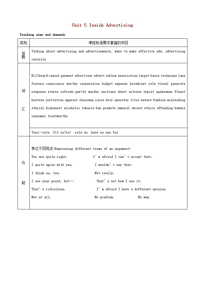 高中英语 Unit5 Inside advertising单元教案 新人教版选修901