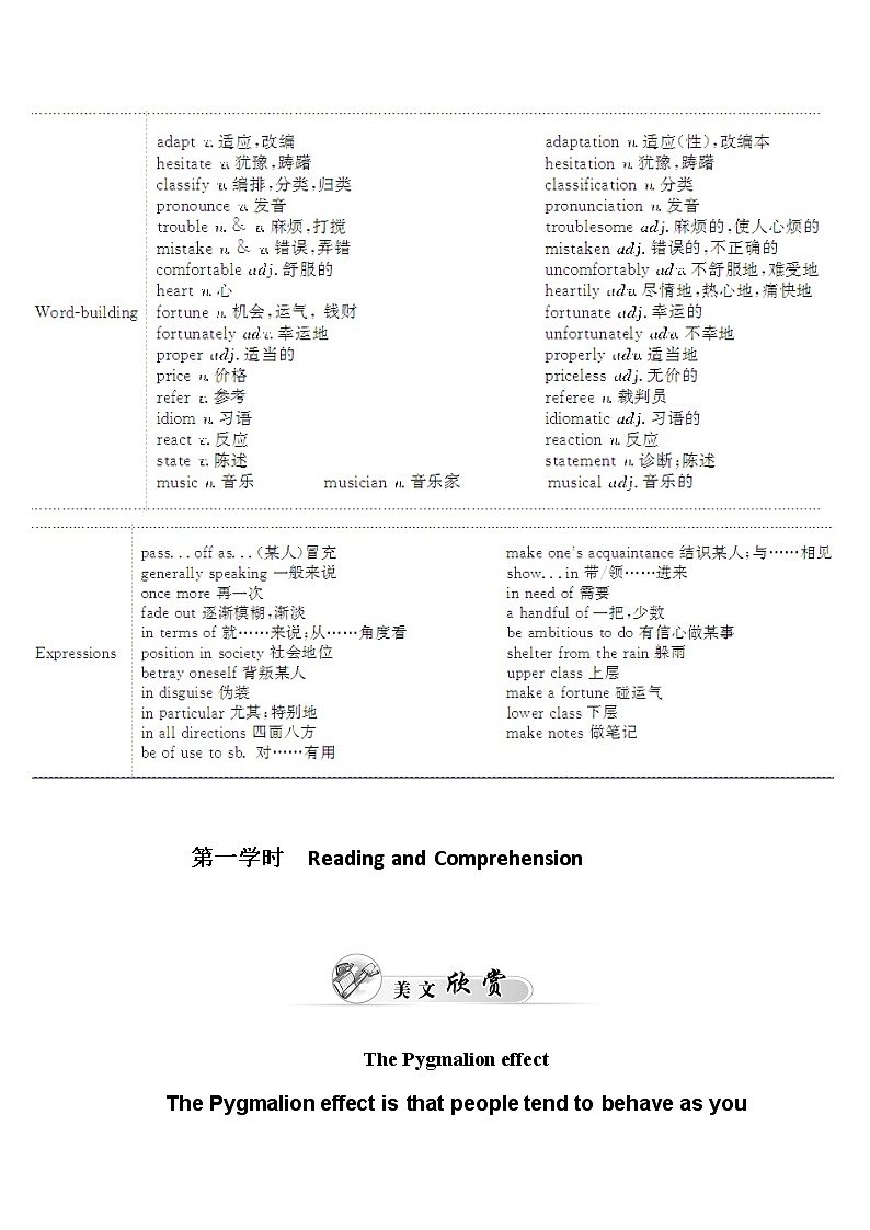 人教版高中英语选修八练习：unit 4 第一学时　reading and comprehension02