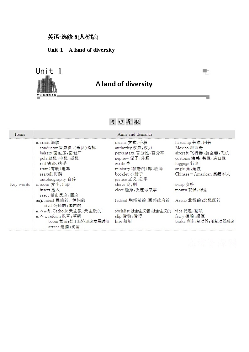 人教版高中英语选修八练习：unit 1 第一学时　reading and comprehension01