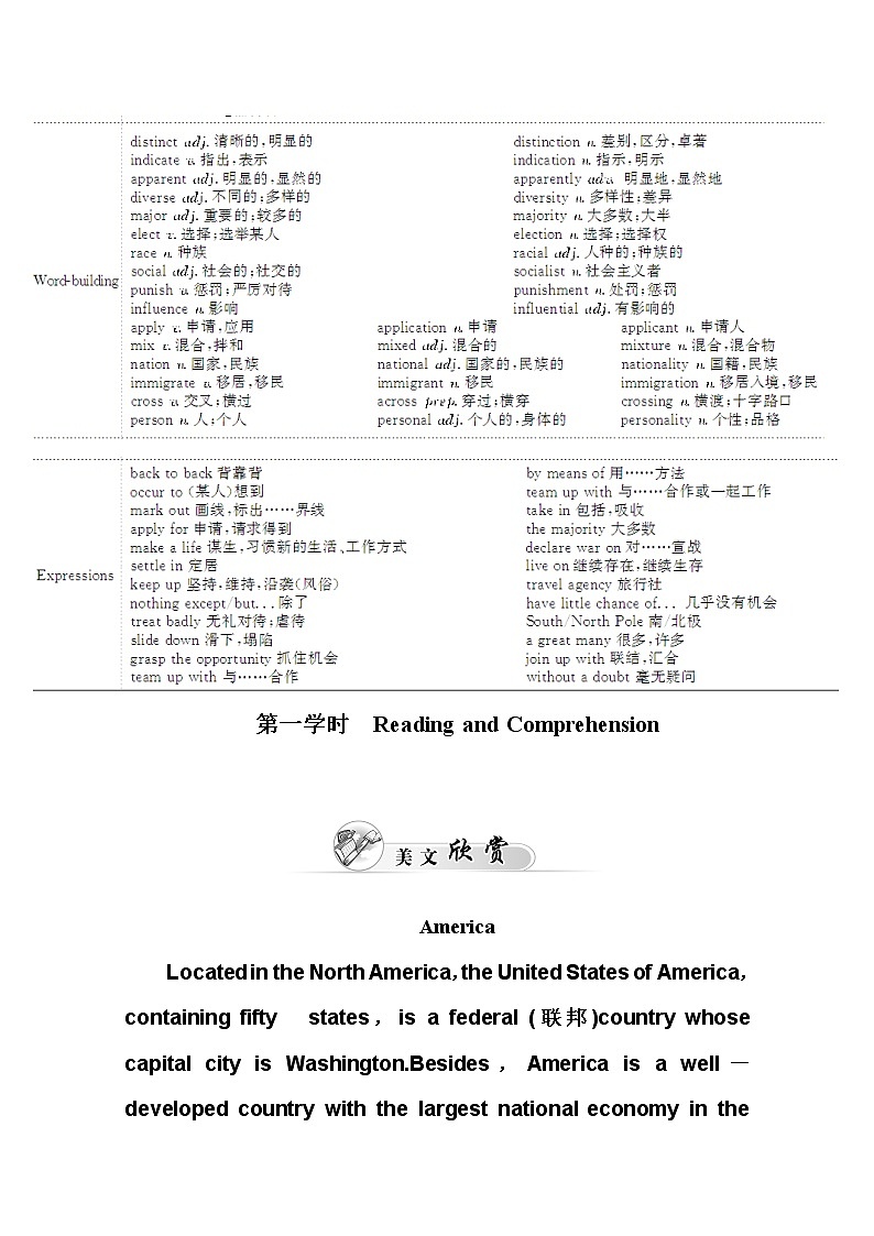 人教版高中英语选修八练习：unit 1 第一学时　reading and comprehension02
