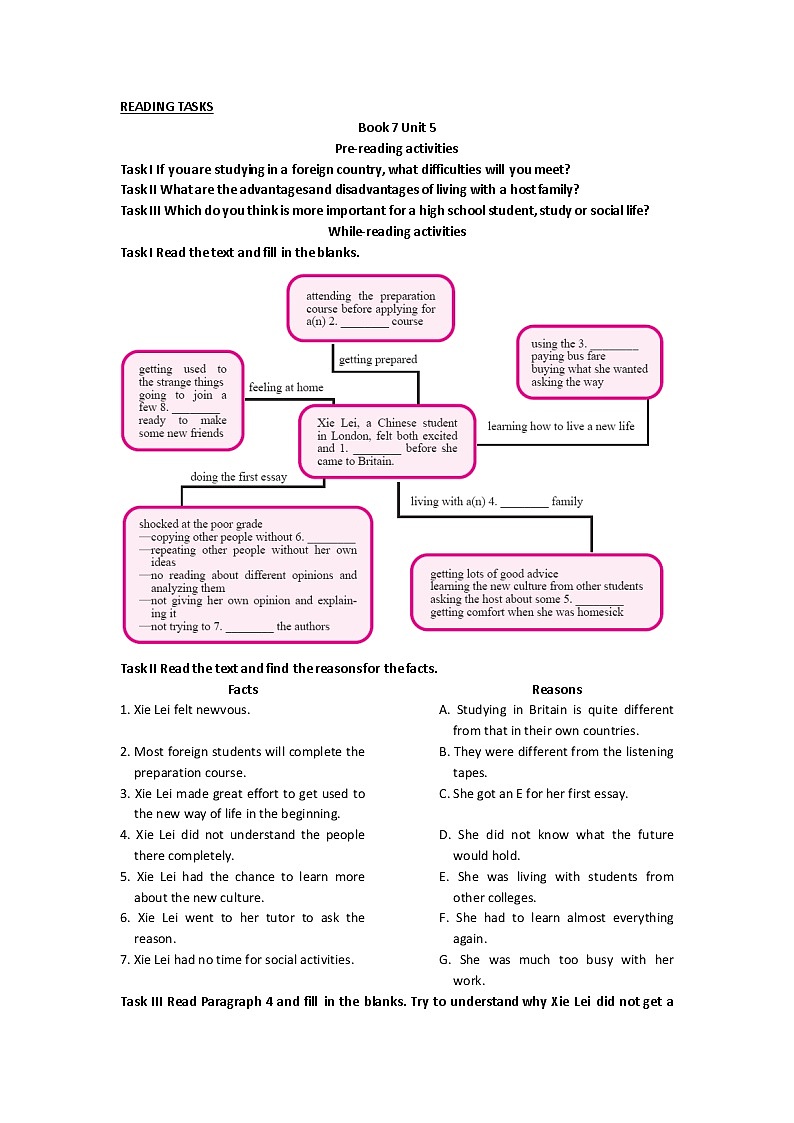 高中英语（人教版）选修7同步讲练：Unit 5 Reading Tasks Word版含答案第1页