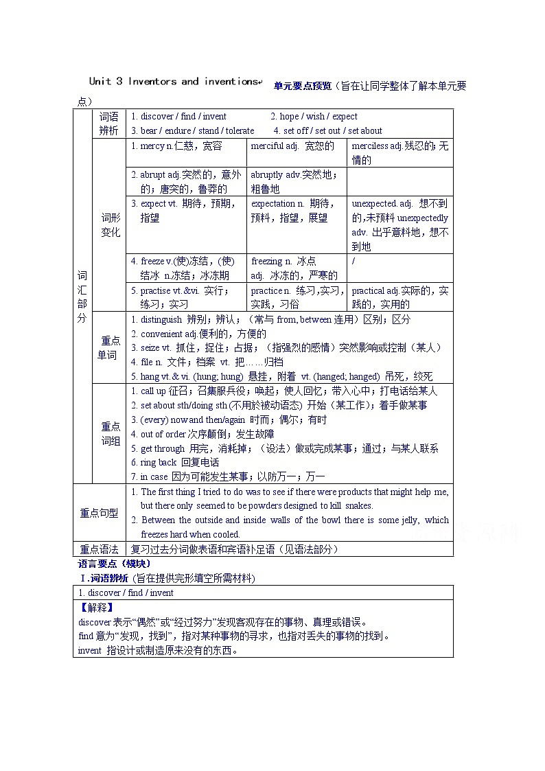 高中英语选修八教案：Unit 3 Inventors and inventions01