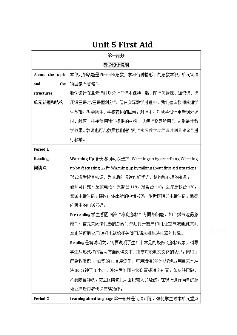 高中英语同步经典教案：unit 5 first aid period 1-2（人教版必修5）01