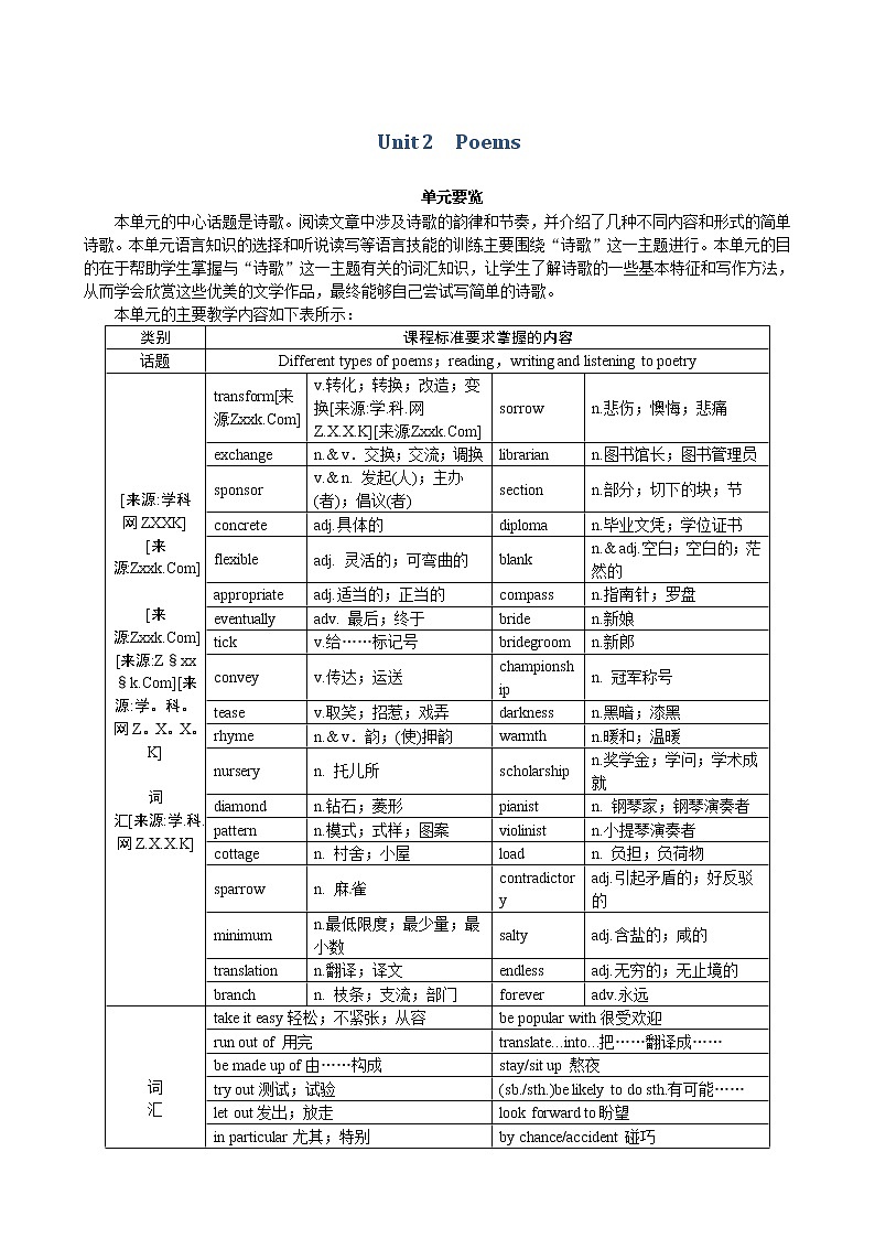 Unit 2 Poems Period 1 Warming Up，Pre－reading，Reading and Comprehending 优秀教案（人教版选修6）01
