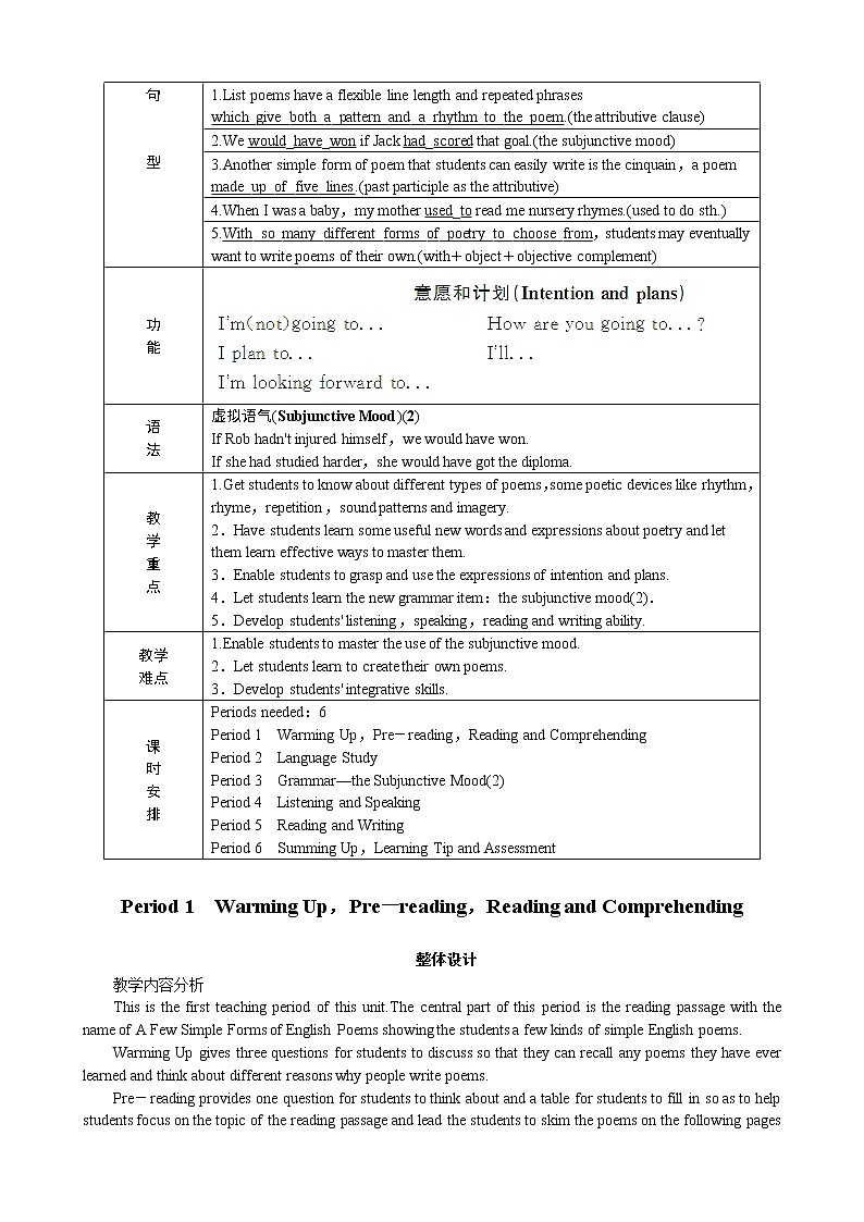 Unit 2 Poems Period 1 Warming Up，Pre－reading，Reading and Comprehending 优秀教案（人教版选修6）02