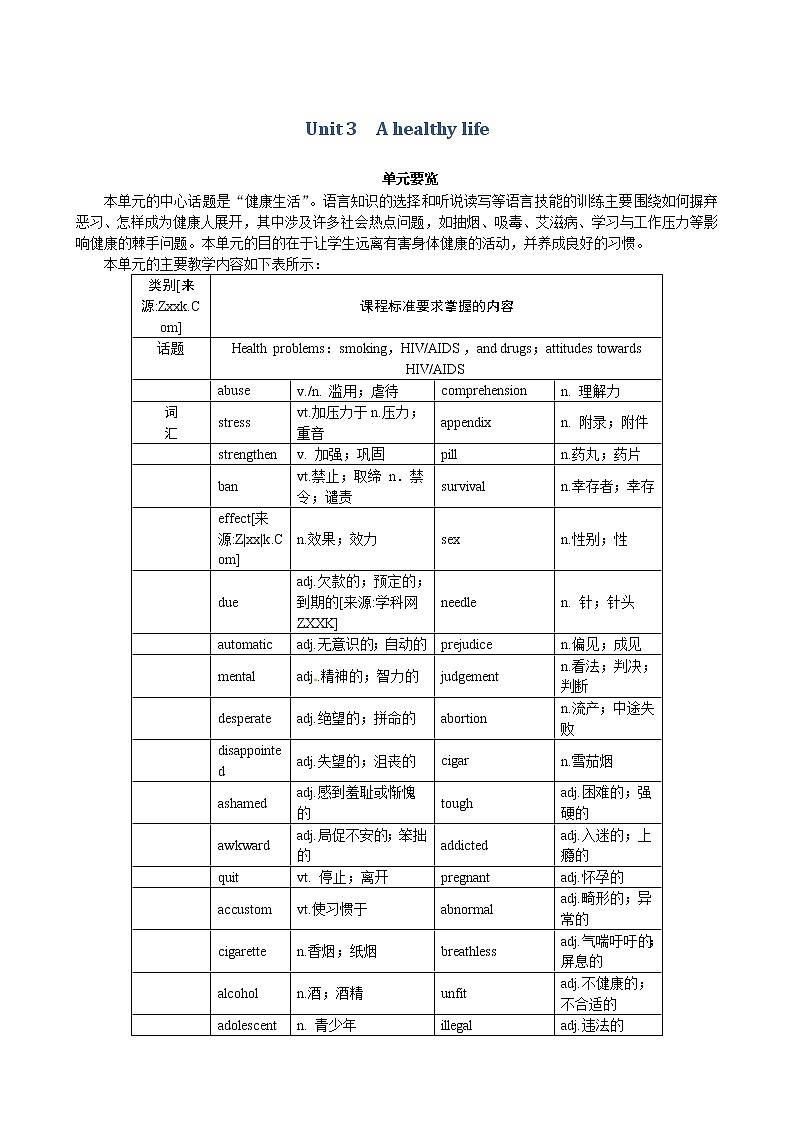 Unit 3 A healthy life Period 1 Warming Up，Pre－reading，Reading and Comprehending 优秀教案（人教版选修6）01