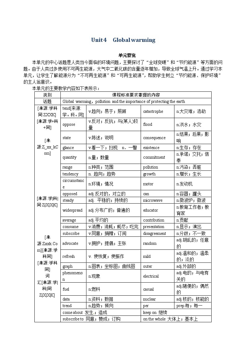 Unit 4 Global warming Period 1 Warming Up，Pre－reading，Reading and Comprehending 优秀教案（人教版选修6）01
