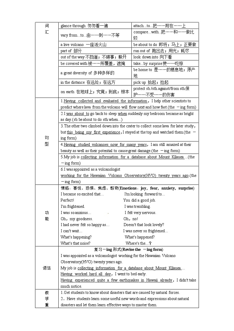 Unit 5 The power of nature Period 1 Warming Up，Pre－reading，Reading and Comprehending 优秀教案（人教版选修6）02