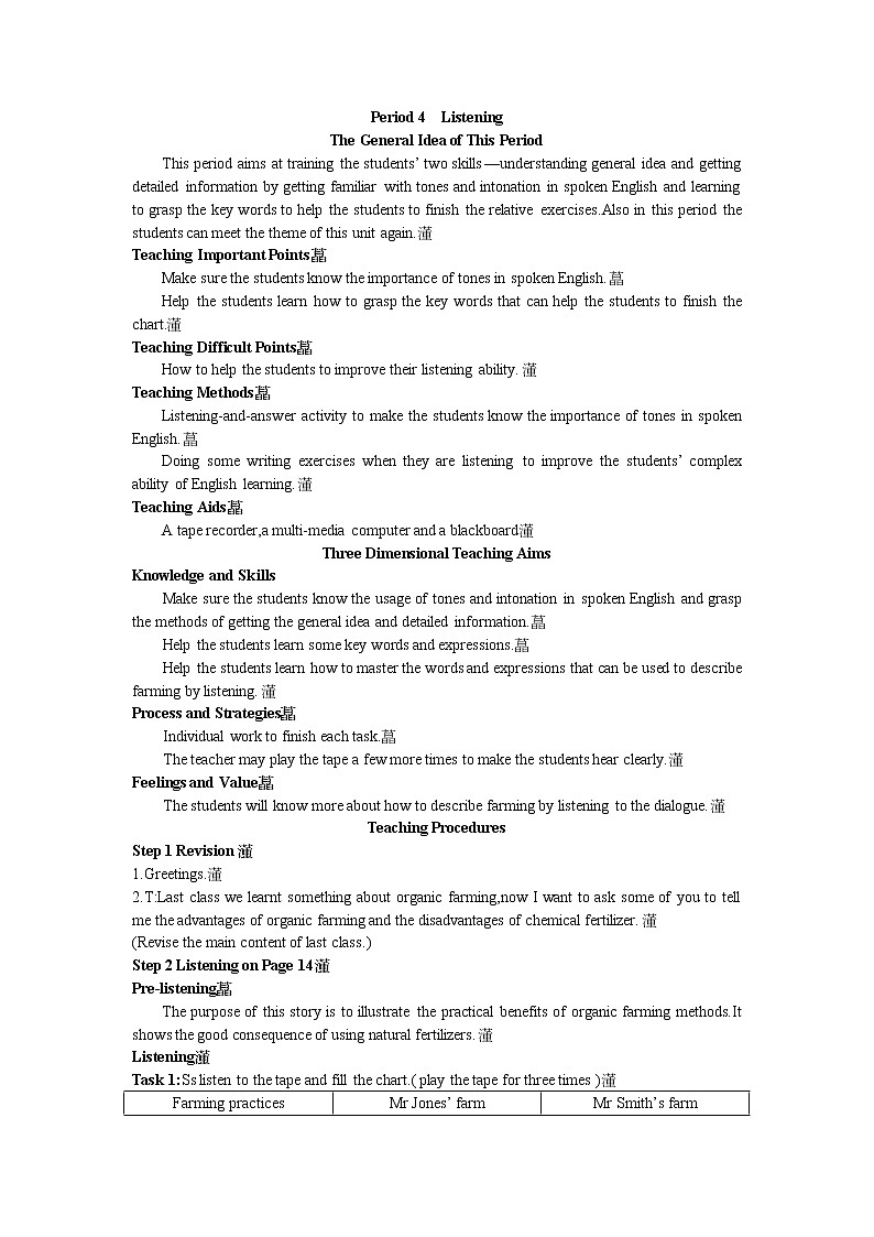 英语优秀教案（人教版）：必修四 Period 4　Listening（Unit 2 Working the land）01