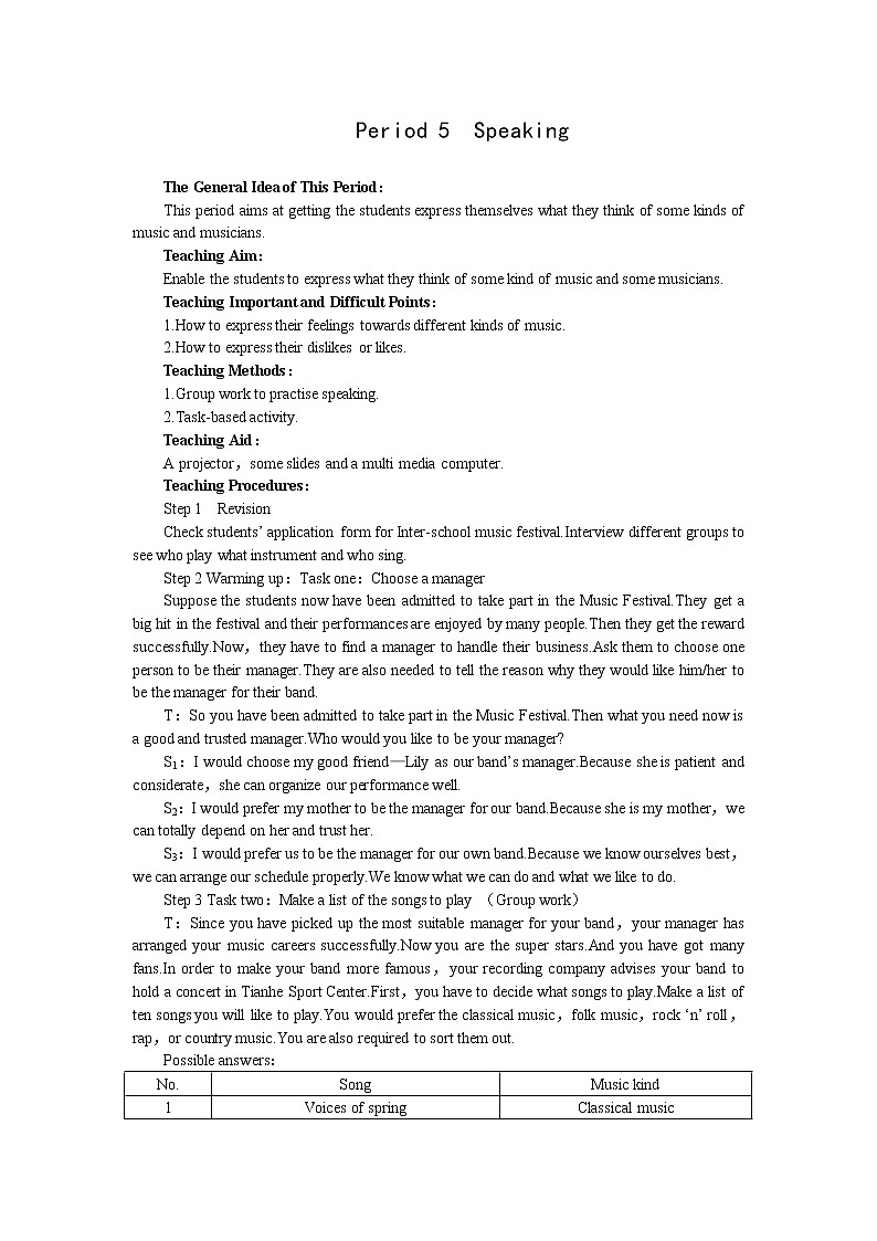 英语优秀教案（人教版）：必修二（Unit5 Music--Period5 Speaking）01