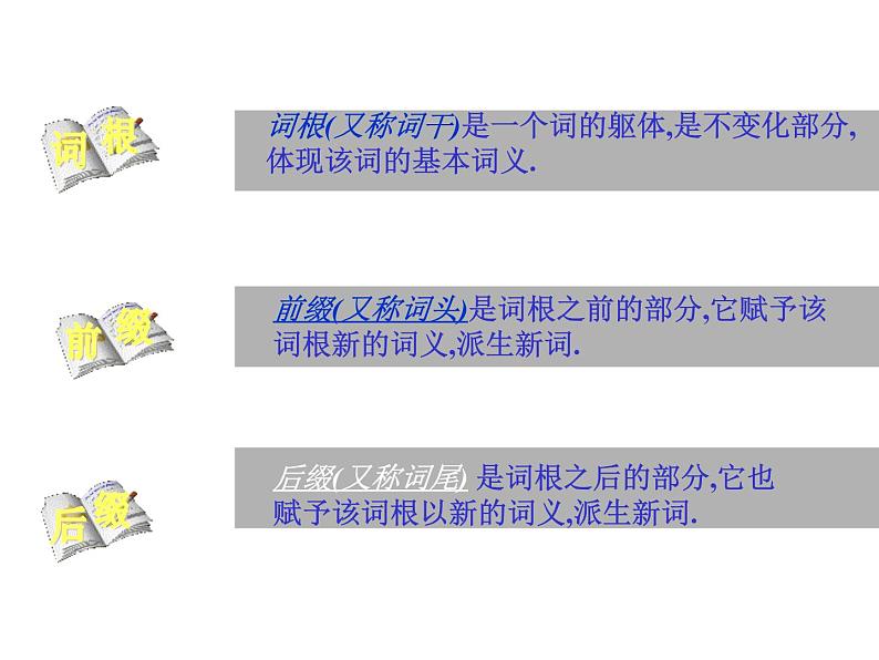 高考英语复习课件：高考单词5大记忆法 2.构词记忆法05