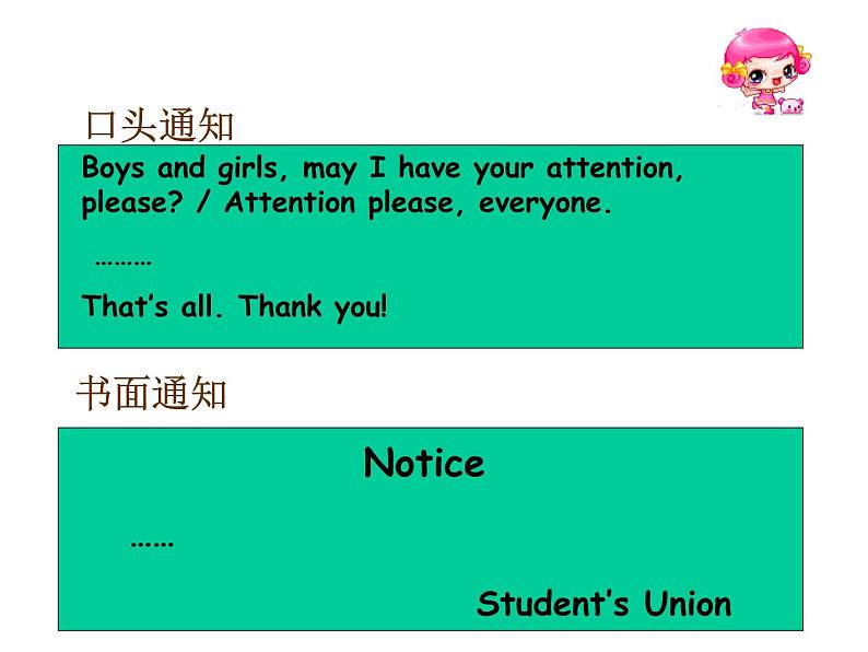 高考英语复习课件：高考写作6大增分锦囊 6.书面表达常见错误及对策07