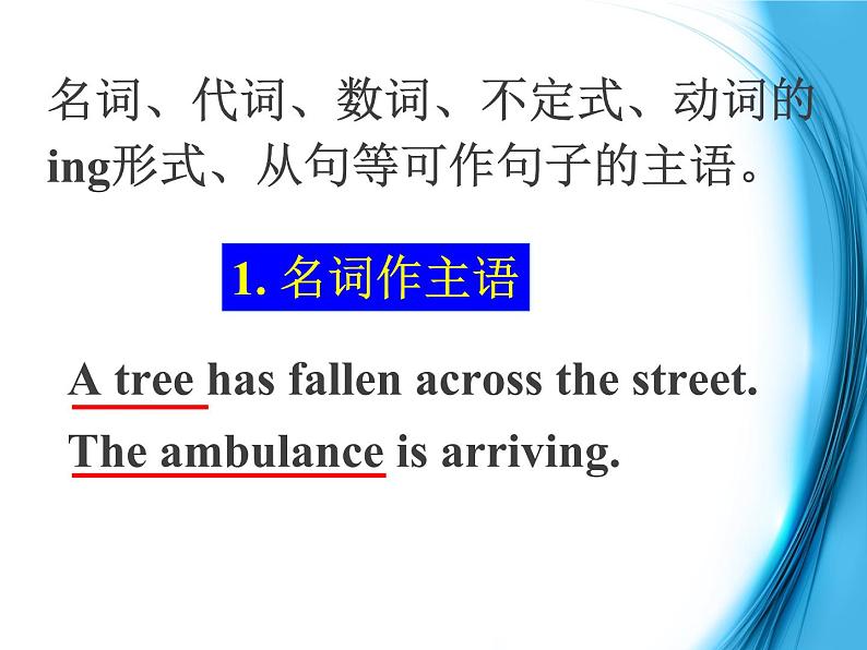 高中英语（人教版）选修九 同步课件 u1p2 grammar05