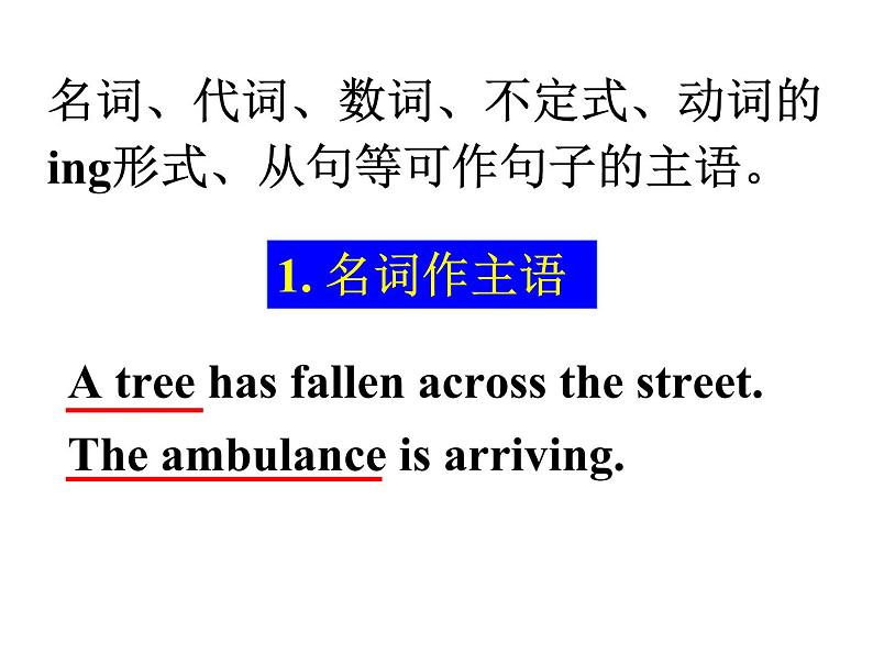 高中英语（人教版）选修九 同步课件 U1P3 Grammar08