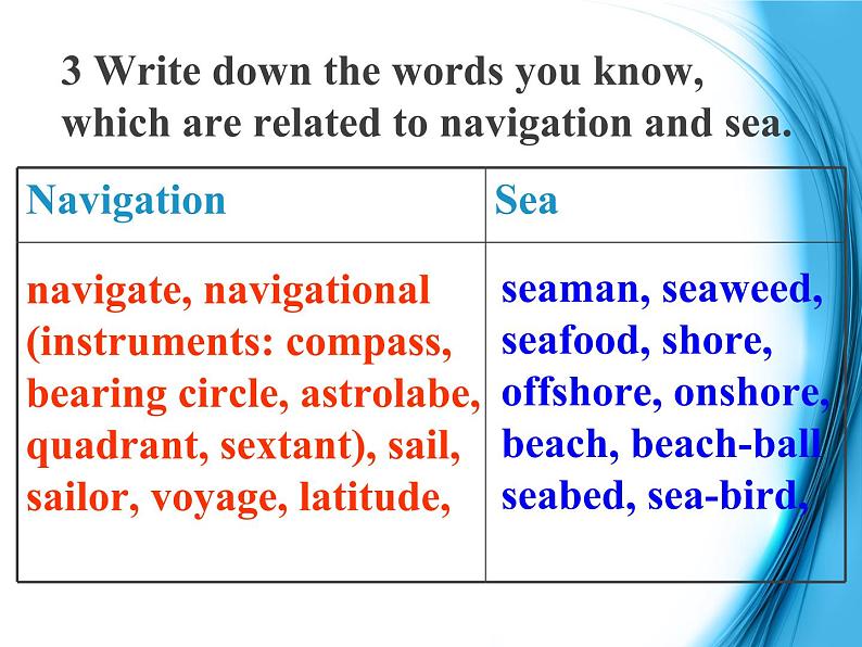 高中英语（人教版）选修九 同步课件 u2p3 learning about language06