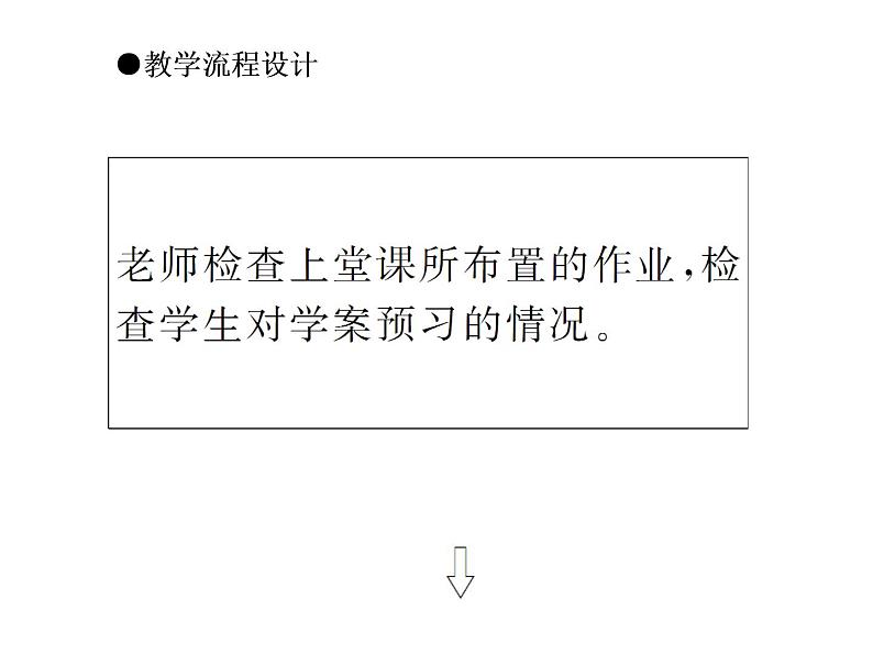 高二英语（人教版选修6）教学精品课件：unit 4 period ⅲ04