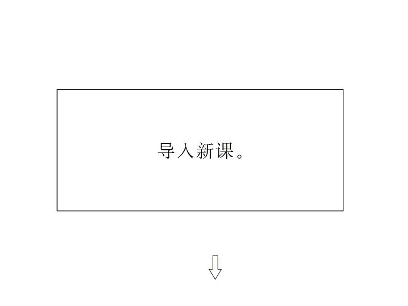 高二英语（人教版选修6）教学精品课件：unit 4 period ⅲ05