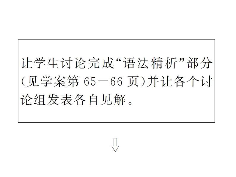 高二英语（人教版选修6）教学精品课件：unit 4 period ⅲ07