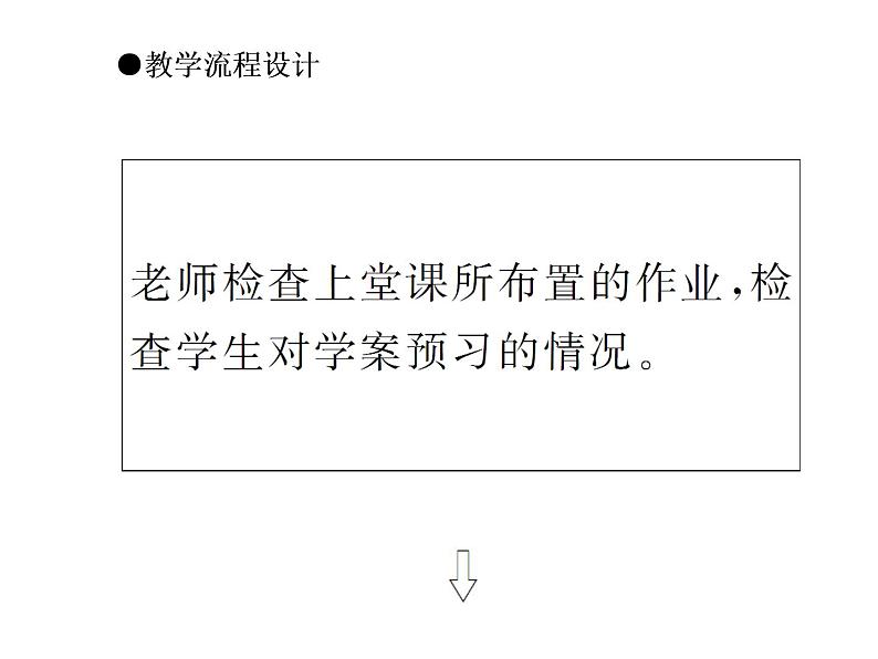 高二英语（人教版选修6）教学精品课件：unit 4 period ⅱ05