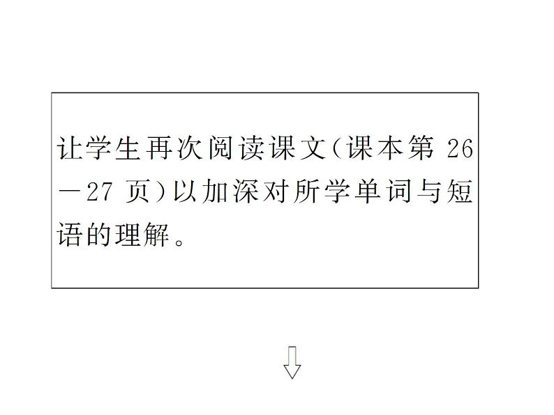 高二英语（人教版选修6）教学精品课件：unit 4 period ⅱ08