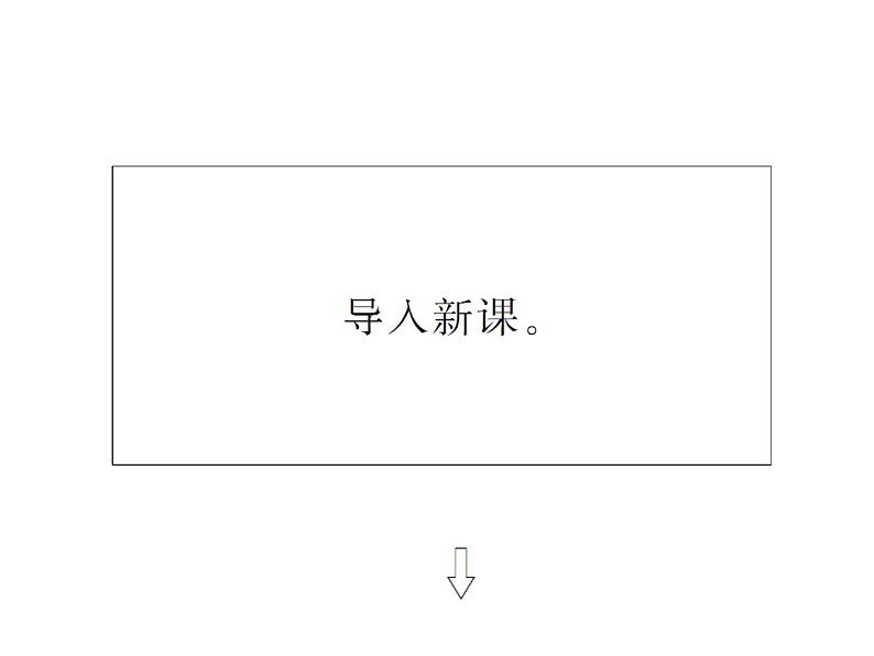 高二英语（人教版选修6）教学精品课件：unit 4 period ⅳ06