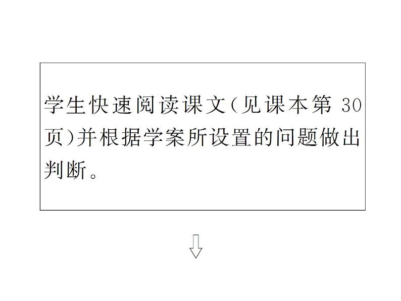 高二英语（人教版选修6）教学精品课件：unit 4 period ⅳ07