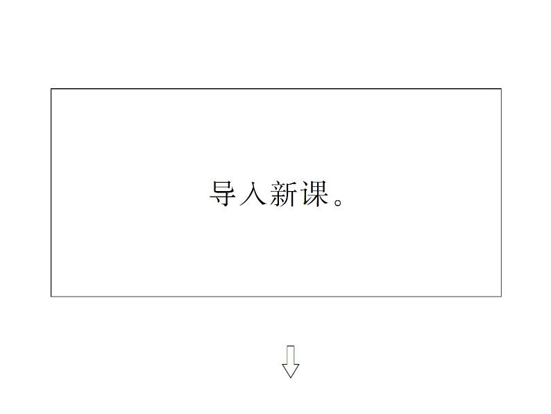 高二英语（人教版选修6）教学精品课件：unit1 period ⅲ05