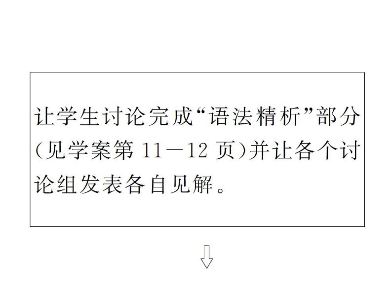 高二英语（人教版选修6）教学精品课件：unit1 period ⅲ07