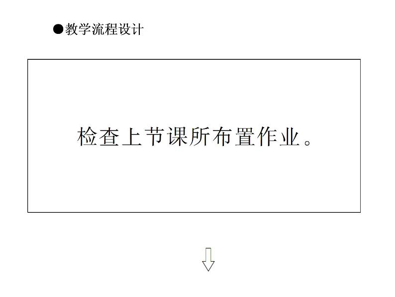 高二英语（人教版选修6）教学精品课件：unit1 period ⅳ04