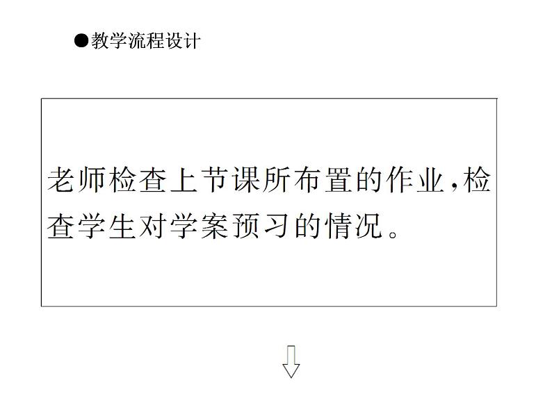 高二英语（人教版选修6）教学精品课件：unit1 period ⅱ05