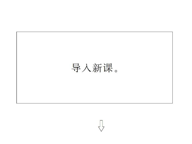 高二英语（人教版选修6）教学精品课件：unit1 period ⅱ06