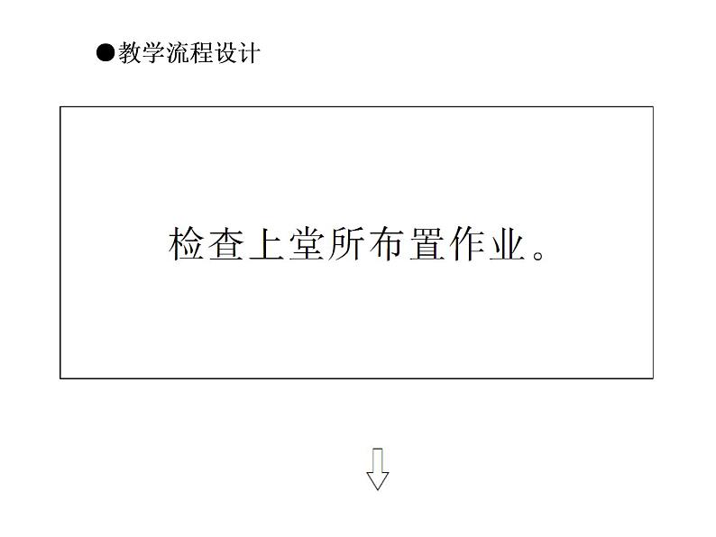 高二英语（人教版选修6）教学精品课件：unit 2 period ⅳ04