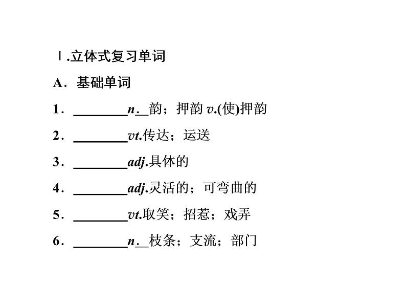 高二英语（人教版选修6）教学精品课件：单元归纳提升202