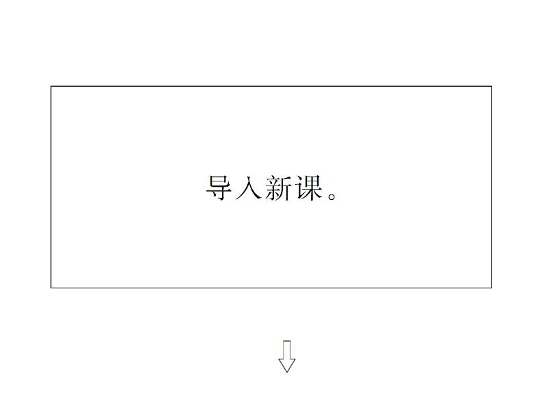 高二英语（人教版选修6）教学精品课件：unit2 period ⅲ06