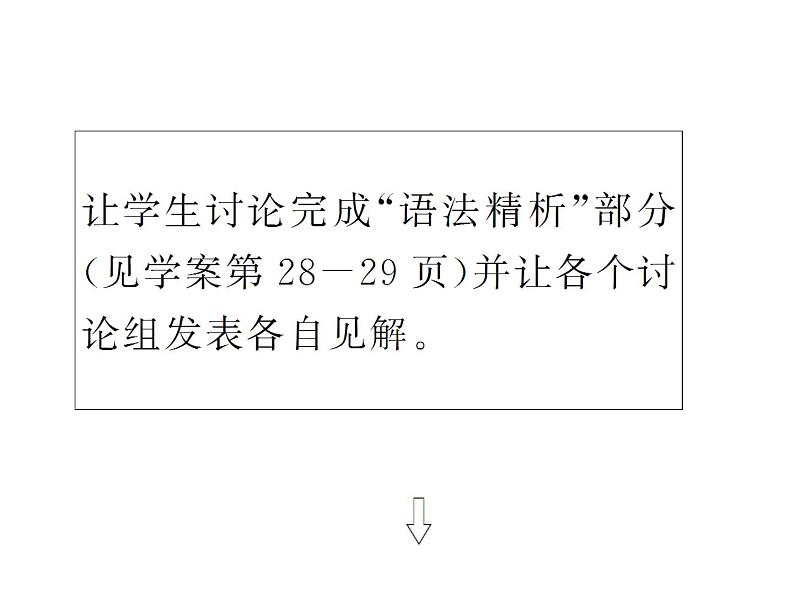 高二英语（人教版选修6）教学精品课件：unit2 period ⅲ08