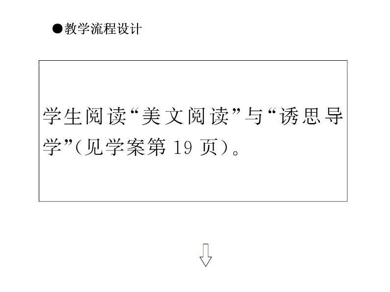 高二英语（人教版选修6）教学精品课件：unit2 period ⅰ08