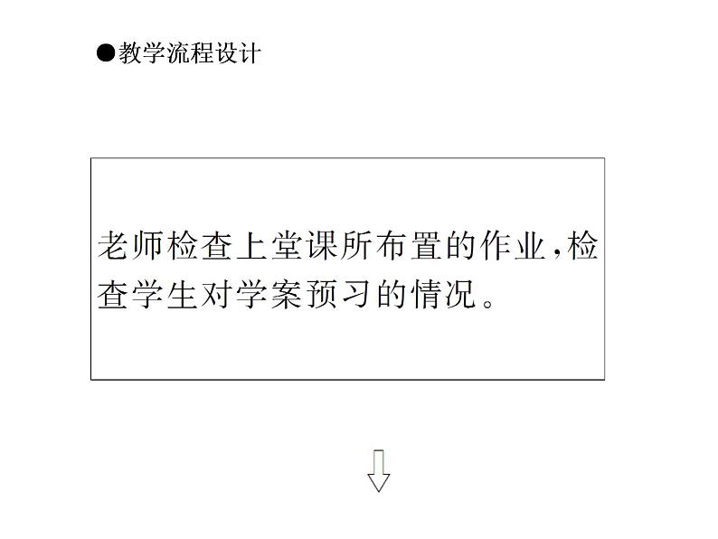 高二英语（人教版选修6）教学精品课件：unit 3 period ⅱ05