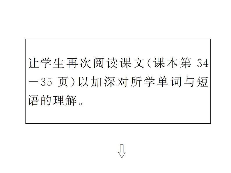 高二英语（人教版选修6）教学精品课件：unit 5 period ⅱ08