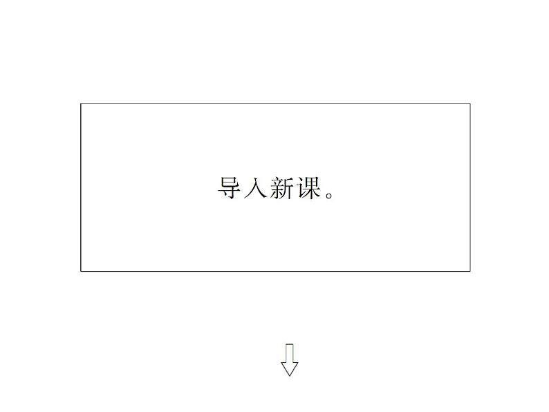 高二英语（人教版选修6）教学精品课件：unit 5 period ⅳ06