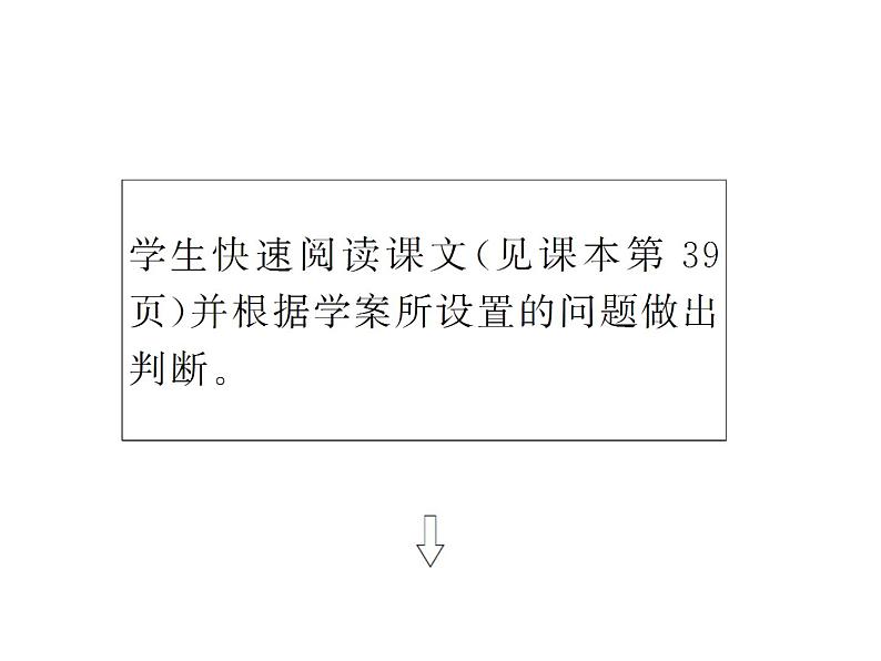 高二英语（人教版选修6）教学精品课件：unit 5 period ⅳ07