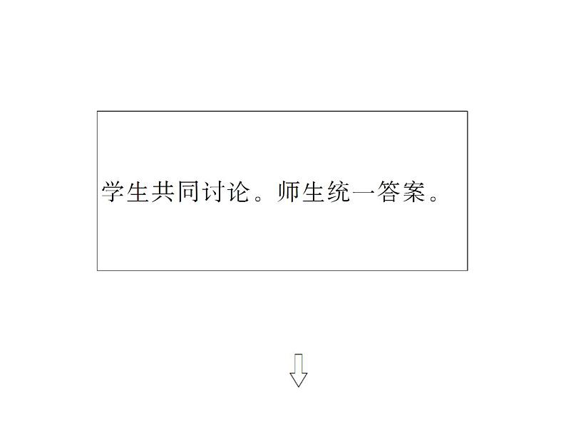 高二英语（人教版选修6）教学精品课件：unit 5 period ⅳ08