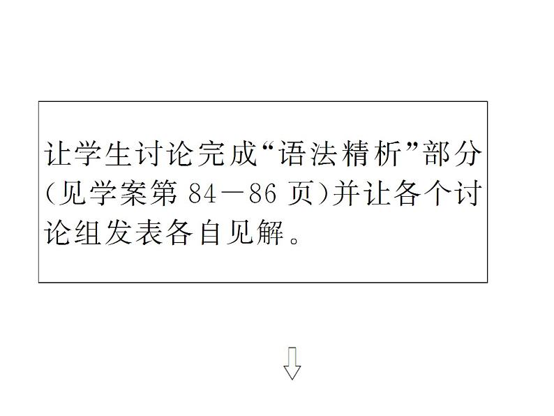 高二英语（人教版选修6）教学精品课件：unit 5 period ⅲ08