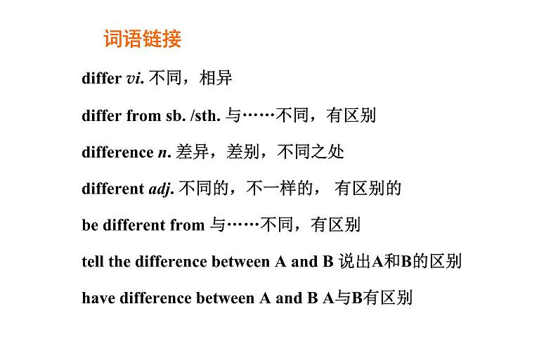 人教版高中英语选修八课件：unit 2 第二学时　learning about language05