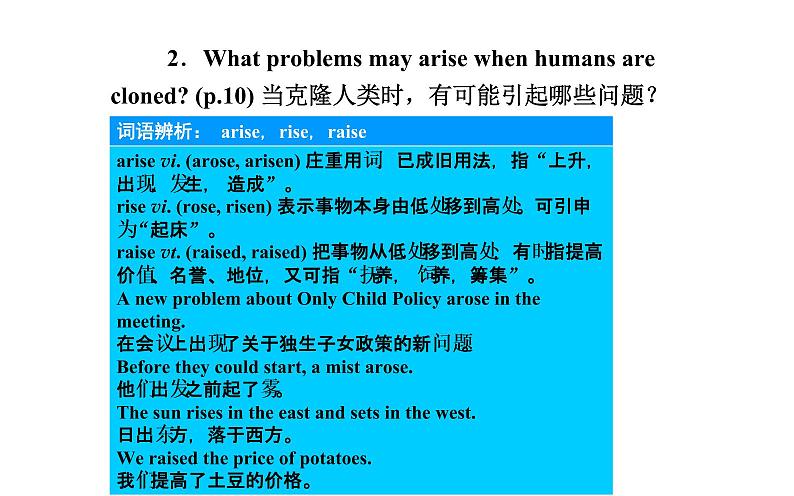 人教版高中英语选修八课件：unit 2 第二学时　learning about language08