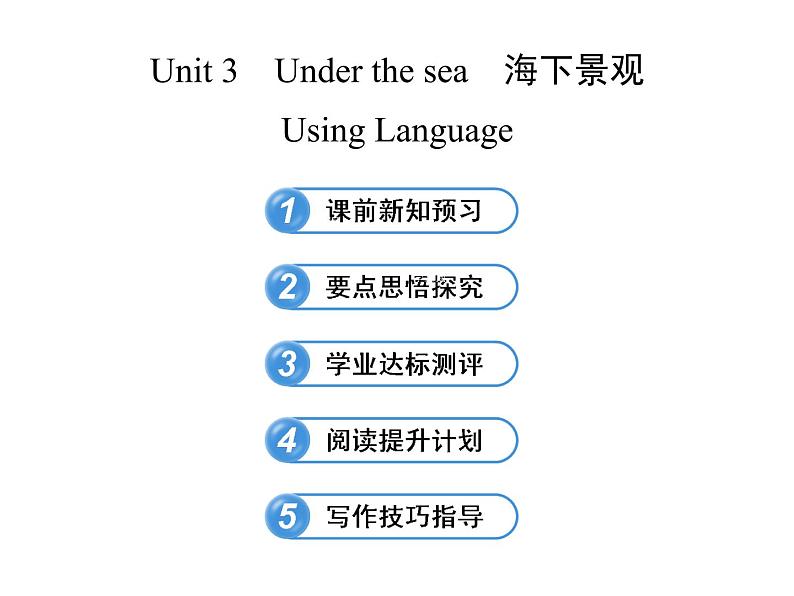 高中英语课件 选修七：Unit 3 Using Language01